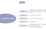 书记讲党课 | “清、亲”干部，要做到“五个保持”