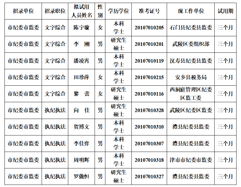 19ab3afb1dd94b3ebb88b3d83d19e6f6.png