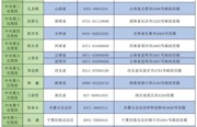 二十届中央第五轮巡视完成进驻
