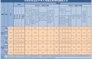 2025年5月全国查处违反中央八项规定精神问题21843起