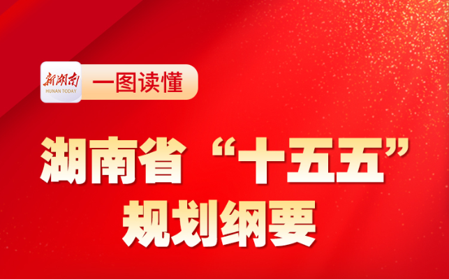 一图速览湖南“十五五”主要目标和重点任务