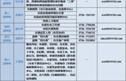 八届常德市委第七轮巡察完成进驻